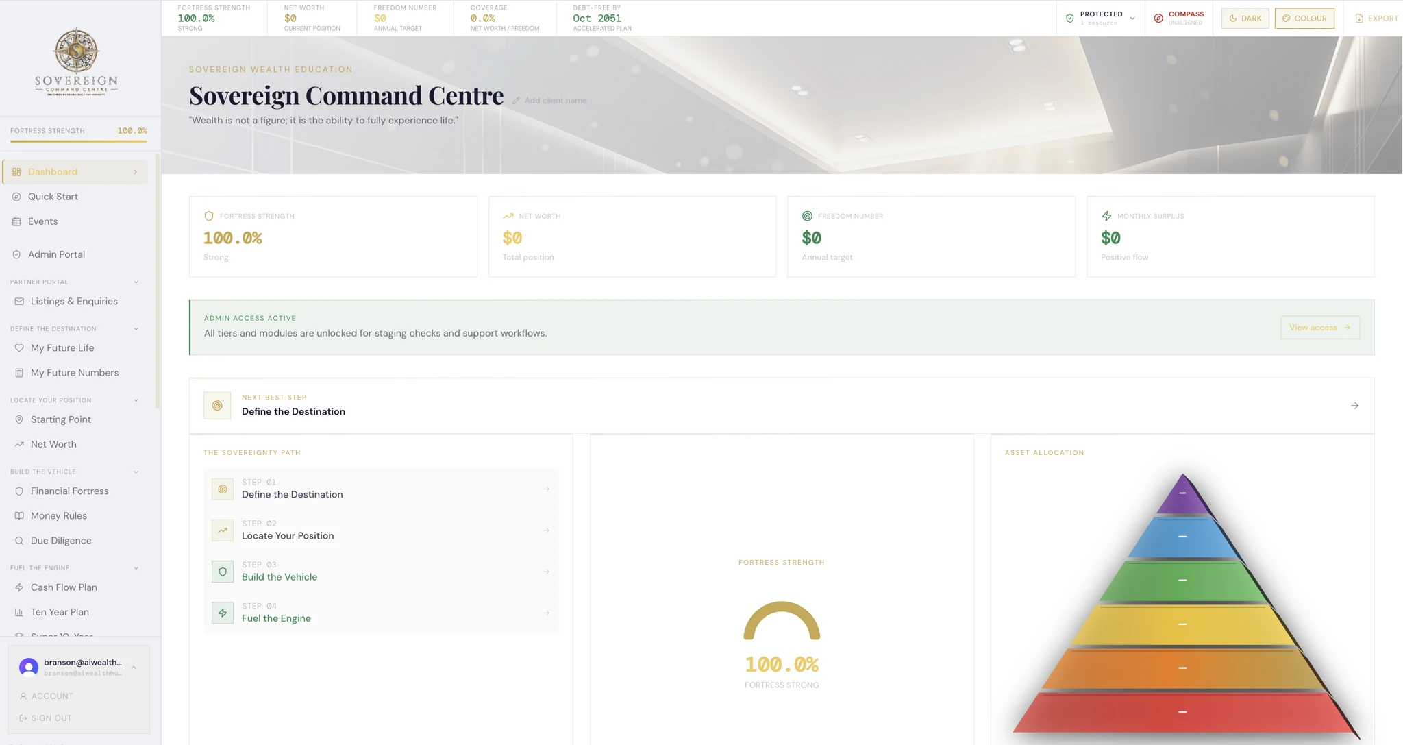 Light-mode Command Centre dashboard showing Fortress Strength, Net Worth, Freedom Number, Monthly Surplus and the Sovereignty Path